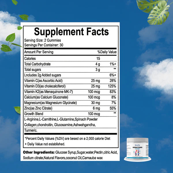 Fleura Heightner Gummies