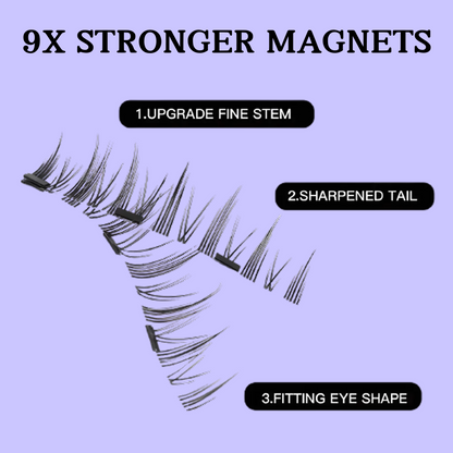 Buy 1 Get 2: Fleura™ Magnetic Eyelashes